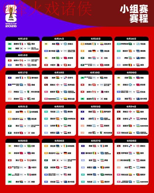 2026世界杯盘口最新消息及官方网址 2026世界杯盘口最新消息及官方网址