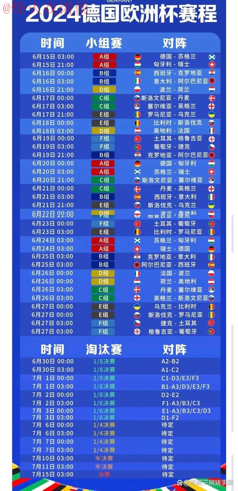 2026世界杯盘口最新消息及官方网址 2026世界杯盘口最新消息及官方网址