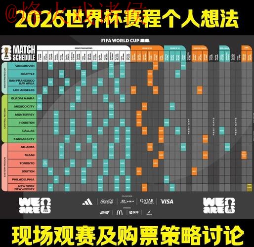 2026世界杯赛程与实时最佳比分数据分析 2026世界杯赛程与实时最佳比分数据分析