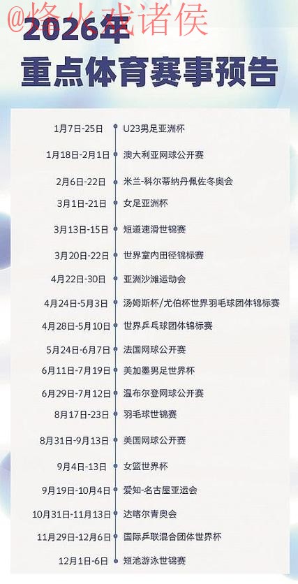 2026世界杯滚球最新动向与赛事预测