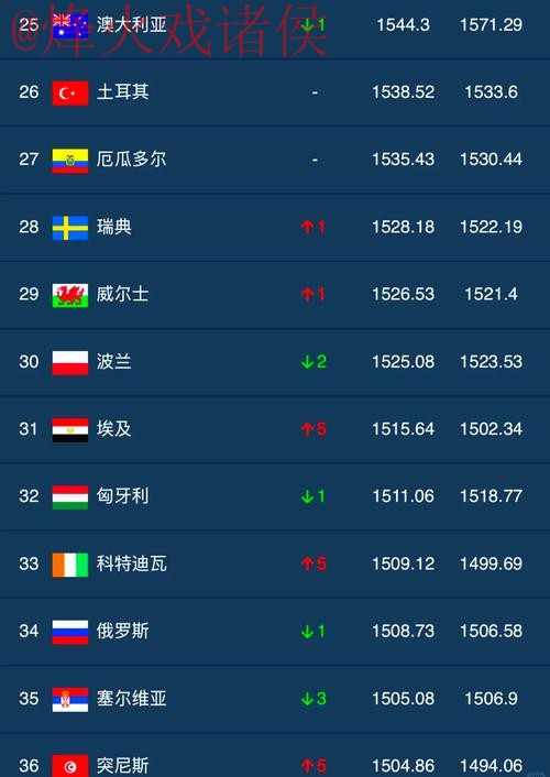 官方平台世界杯盘口推荐哪家最好 官方平台世界杯盘口推荐哪家最好