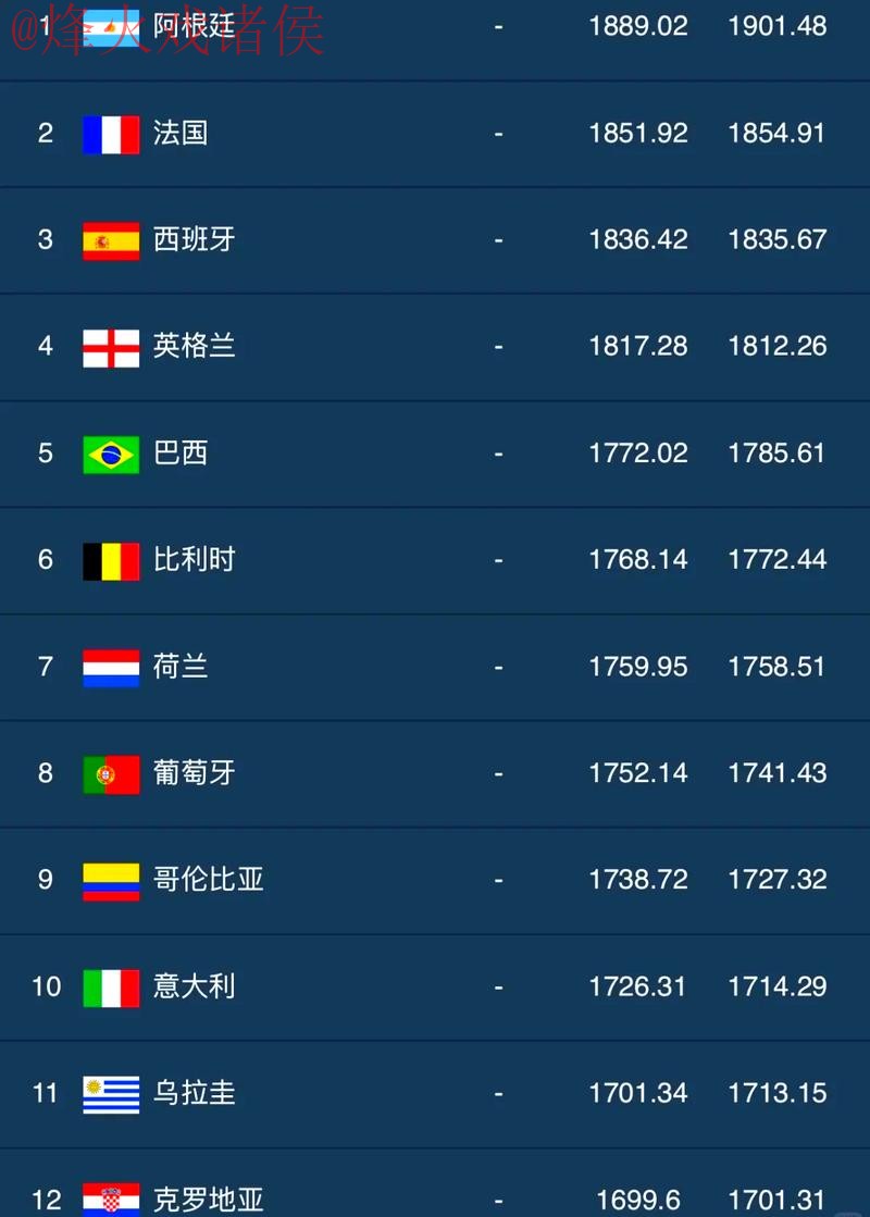 官方平台世界杯盘口推荐哪家最好 官方平台世界杯盘口推荐哪家最好