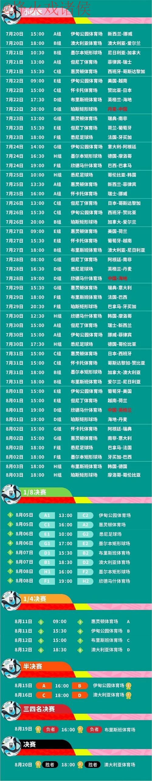 探索2023世界杯盘口手机最新网址的最佳选择